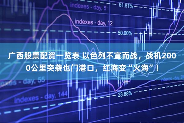 广西股票配资一览表 以色列不宣而战，战机2000公里突袭也门港口，红海变“火海”！