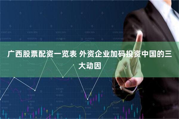 广西股票配资一览表 外资企业加码投资中国的三大动因