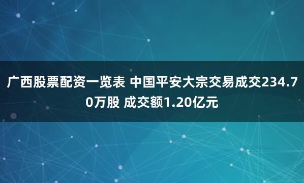 广西股票配资一览表 中国平安大宗交易成交234.70万股 成交额1.20亿元