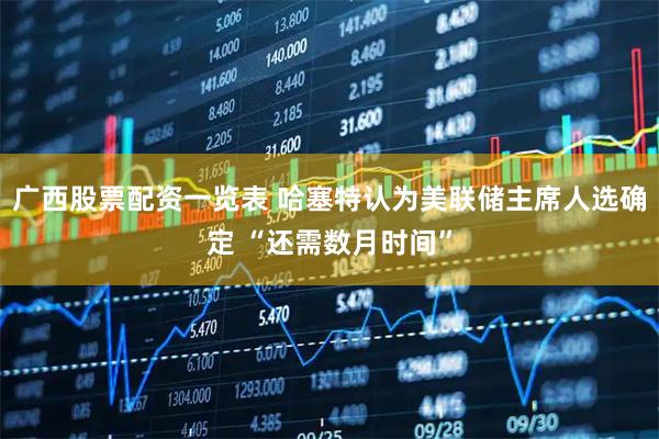 广西股票配资一览表 哈塞特认为美联储主席人选确定 “还需数月时间”