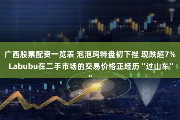 广西股票配资一览表 泡泡玛特盘初下挫 现跌超7% Labubu在二手市场的交易价格正经历“过山车”